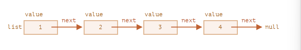 image-20220614090705444