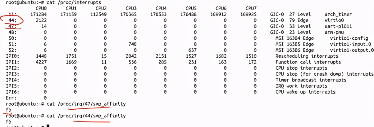 宋宝华：谈一谈Linux让实时/高性能任务独占CPU的事