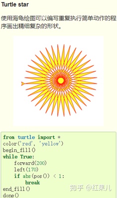 pythonturtle繪圖庫turtle用python指揮小海龜在屏幕上繪圖流行的兒童