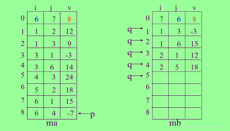 3c2bbcda11af95dece73c8717cbb6120.png
