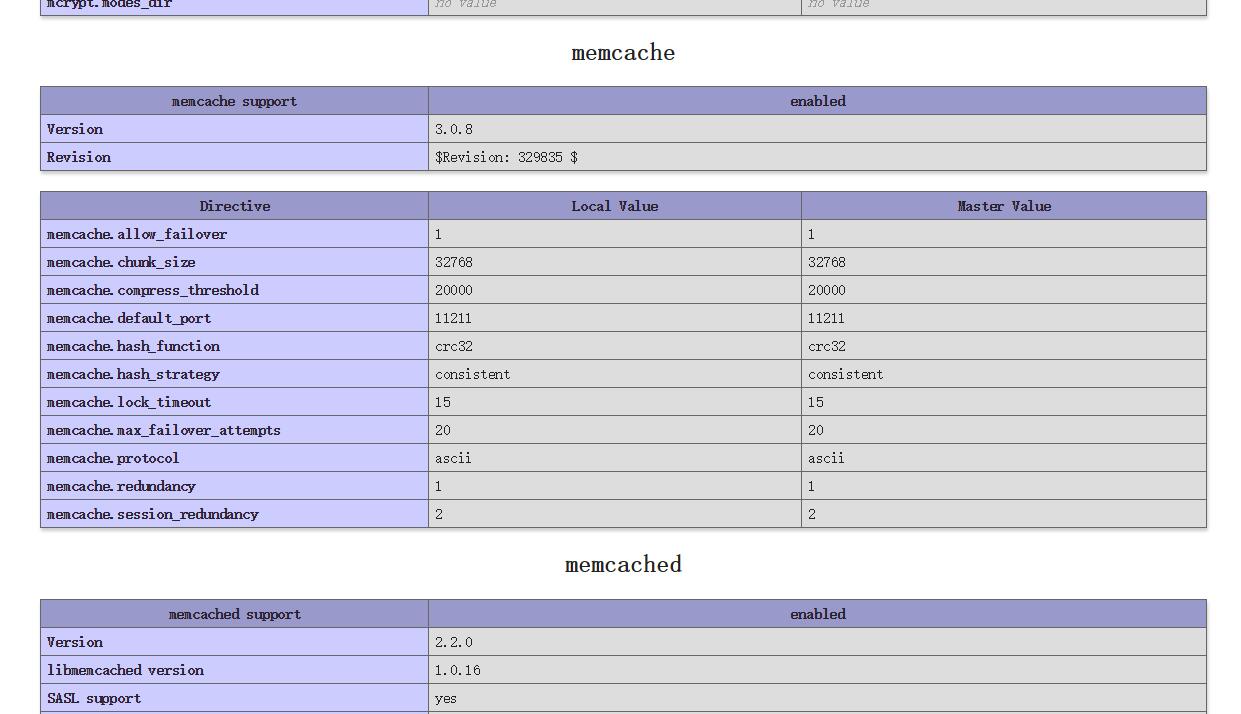 php安装mem+cache扩展,安装memcached及php扩展