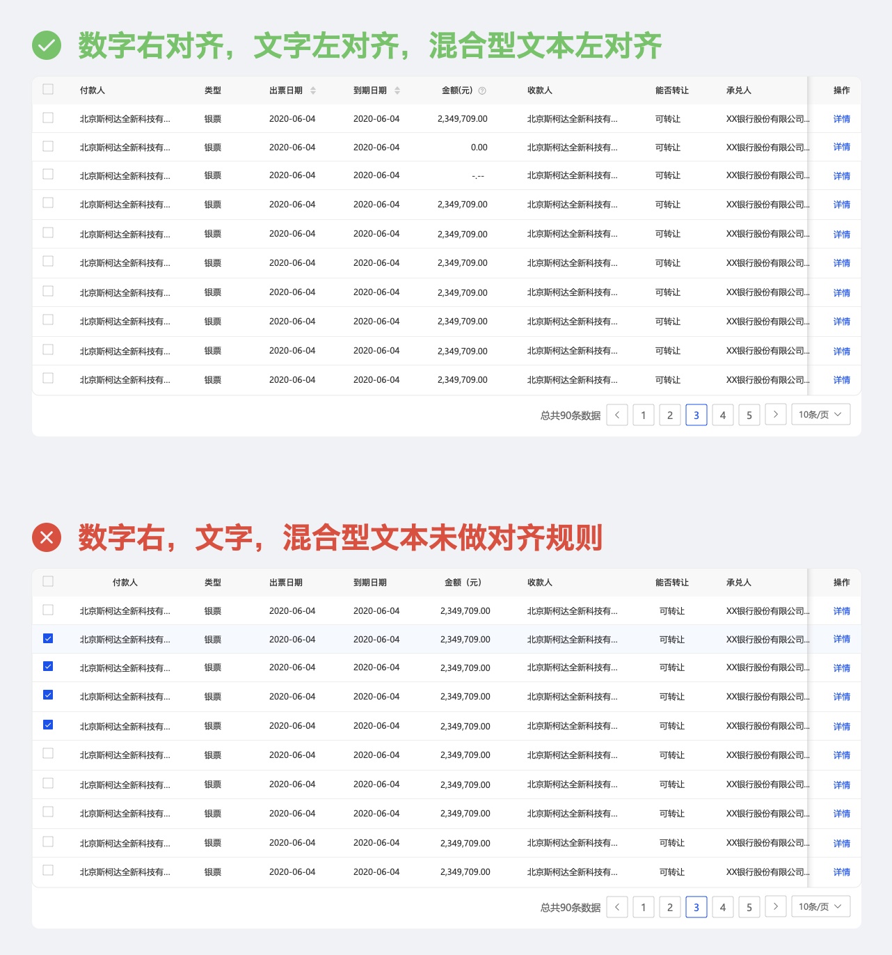 如何设计一个准确、高效、易用的表格？这篇文章教你