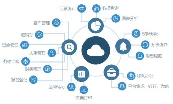 有效库存管理策略：避免滞销和短缺的利器！