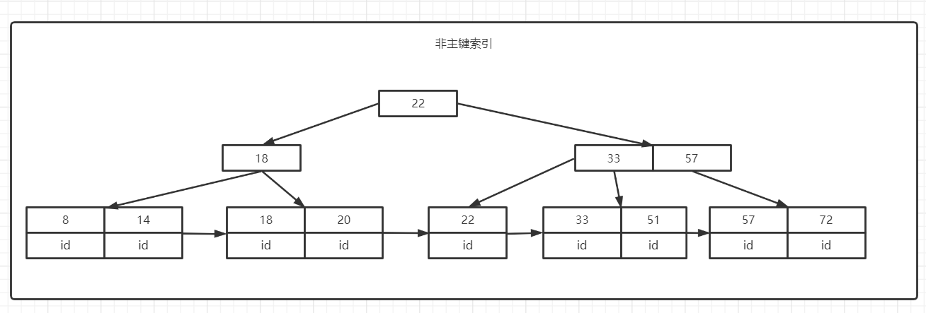 3c383b099ed83ed4c5c5a5289bca4eaf.png