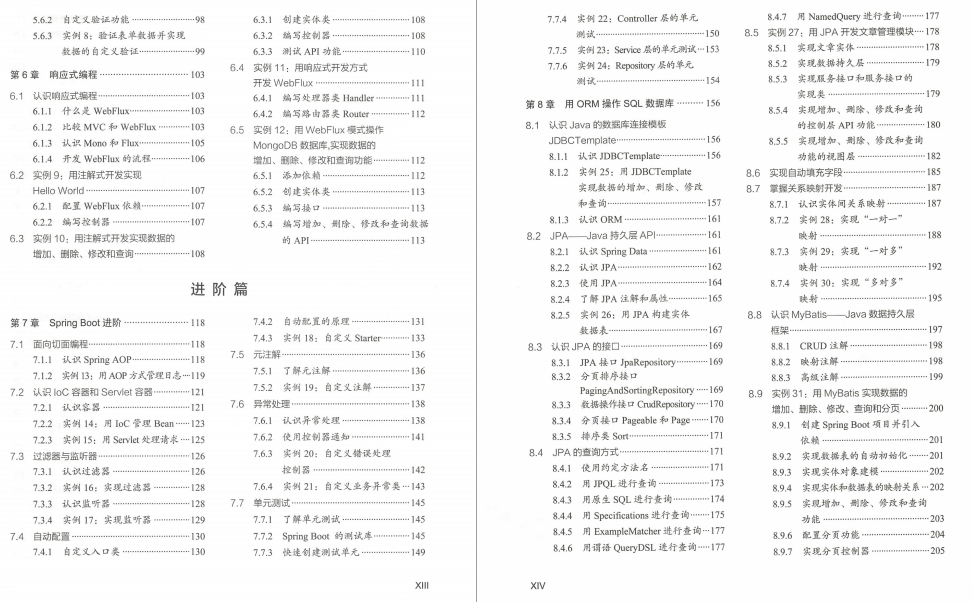 Fragrant, Tencent T3-2 architect handwritten: Spring Boot and Spring Cloud actual combat school