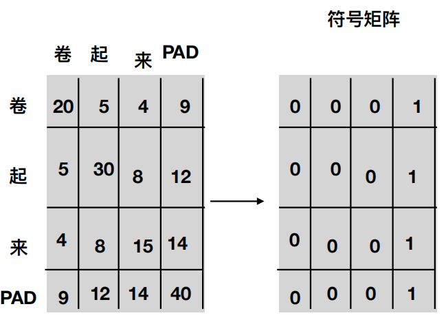 画像-20221128204838986