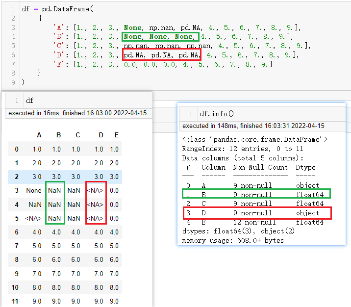 pandas-12-np-nan-float64-int64-typeerror-cannot-safely