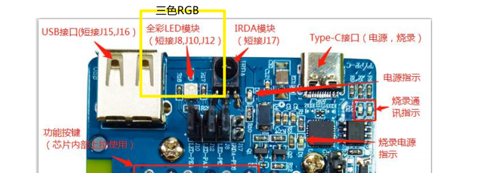 RT-Thread Studio快速配置GPIO进行点灯 - JeckXu666 - 博客园