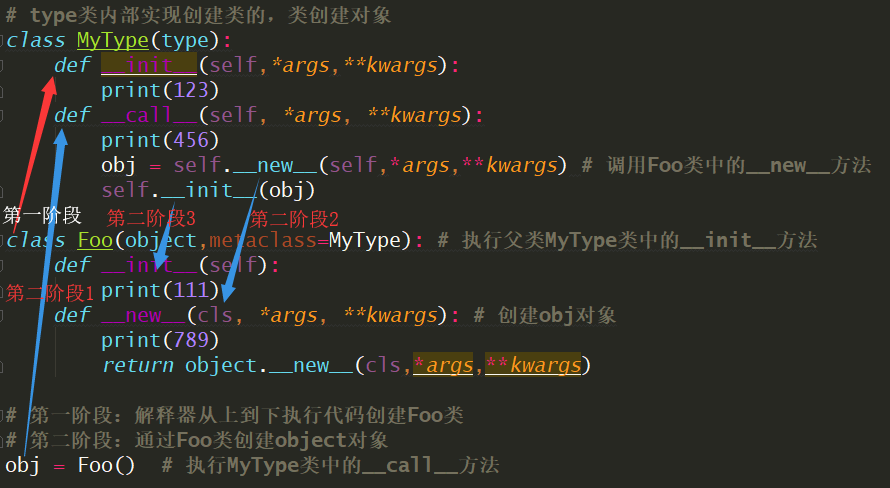 python面向对象编程第2版_Python学习之==>面向对象编程(二)-CSDN博客