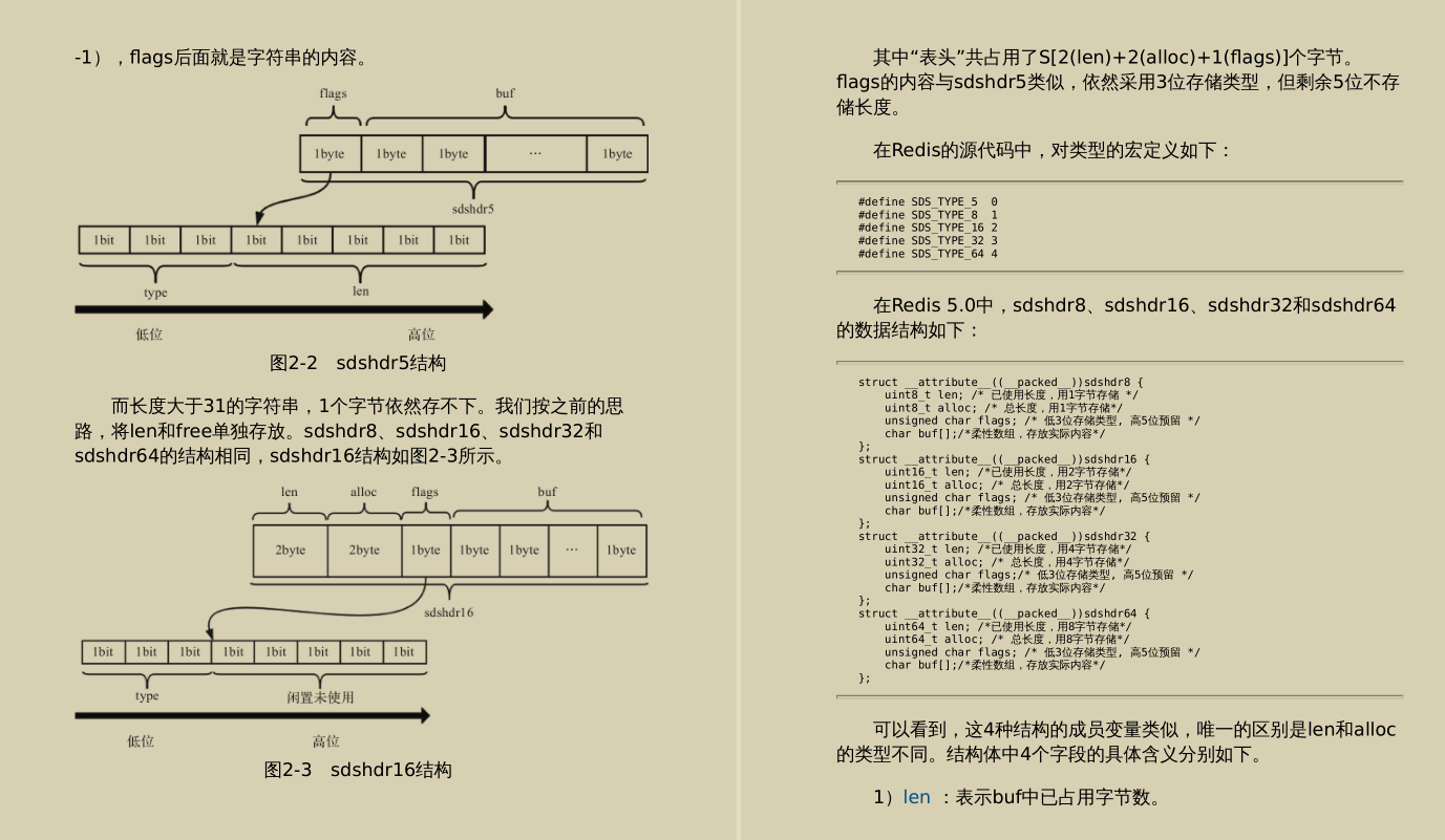 震撼！多名阿里资深专家联合撰写深入理解Redis设计源码手册