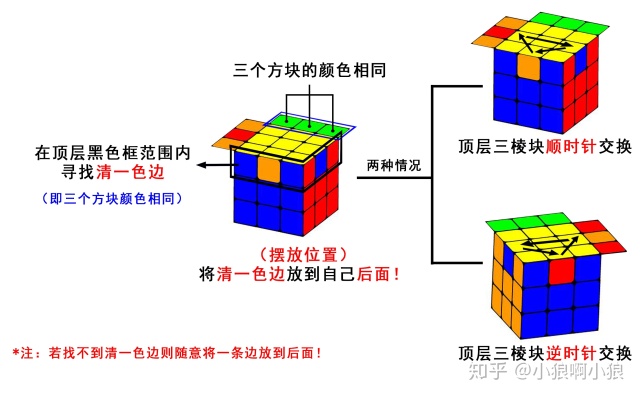 3c51f5ea7b2278d68a97cf85aeab4588.png