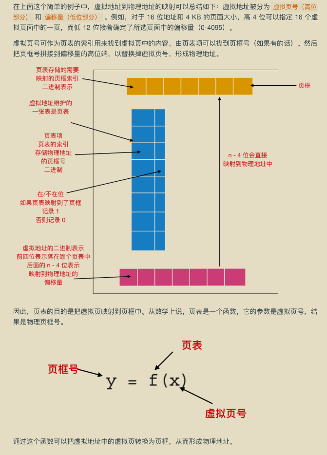 献上膝盖！华为工程师抛出一份堪称“举世无双”操作系统笔记