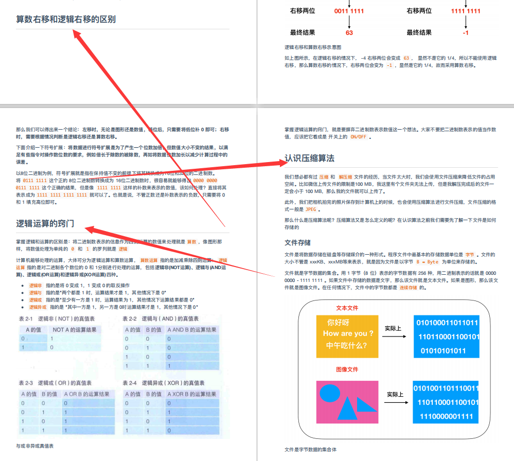 躲在被窝偷看10W字：操作系统+程序员必知硬核知识大全，爱了