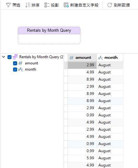 rentals_by_month_data_source_with_data (58K)