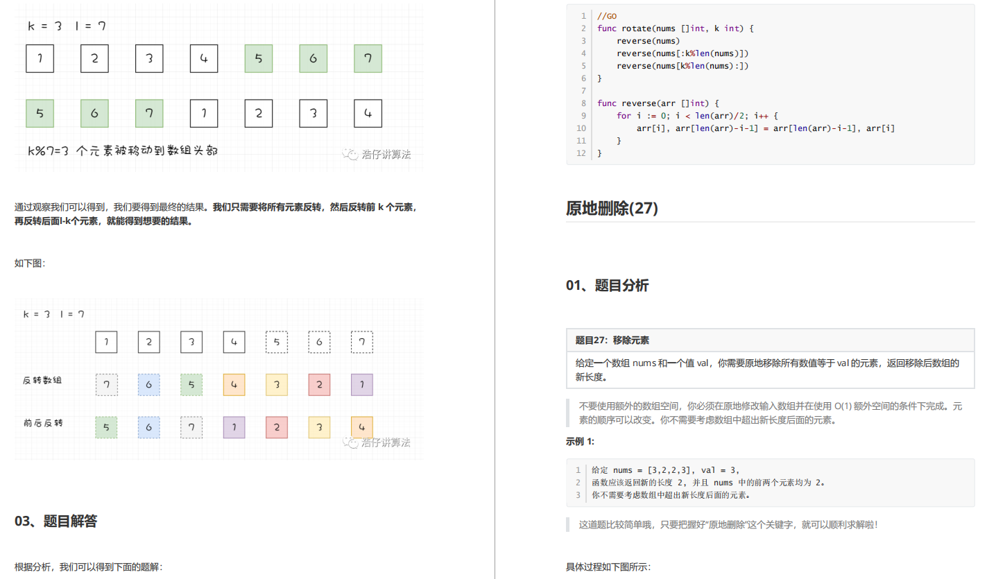 This set of algorithm fairy documents with 50w+ stars can solve 90% of your opponents.