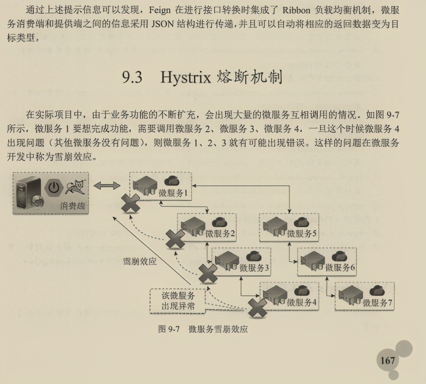 超赞！终于有人用130个案例把微服务方方面面完美演示出来了