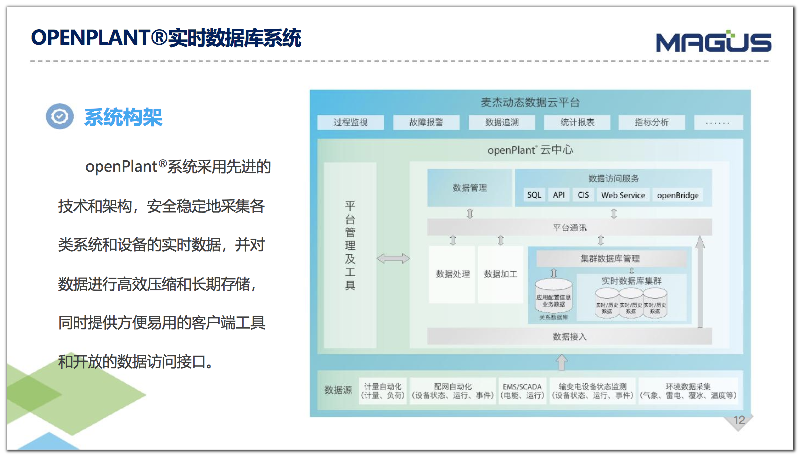 sql server 数据导入_sql server 2005安装教程_sql server2005导入数据库