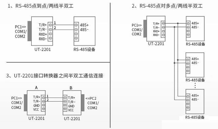 rs485接口上下拉