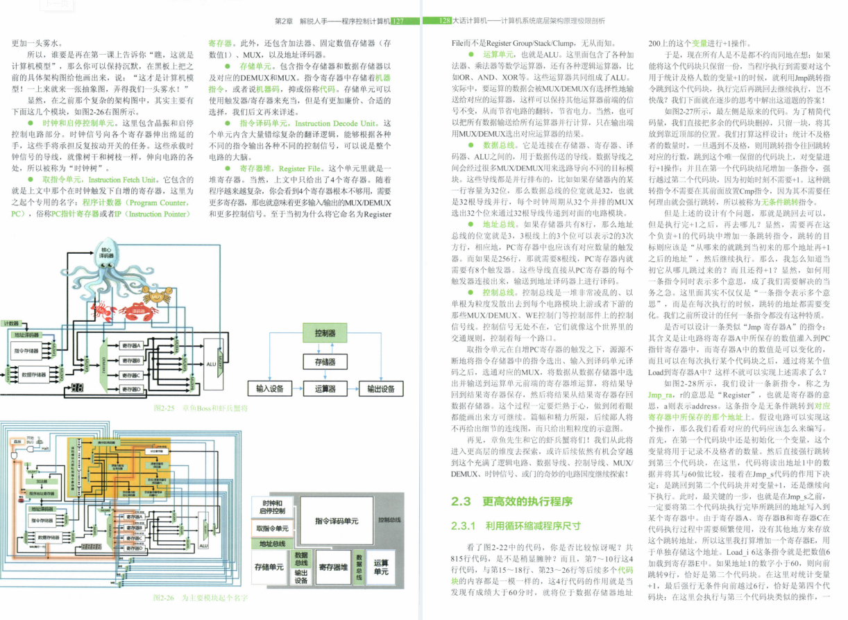 完美！腾讯技术官发布2000页计算机底层架构原理极限解析宝典