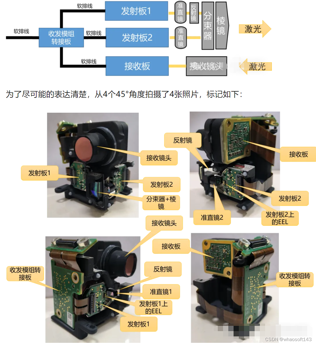 自动驾驶合集22_数据_58