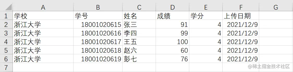 【开发指南】Spring Cloud集成POI完成Excel读写操作