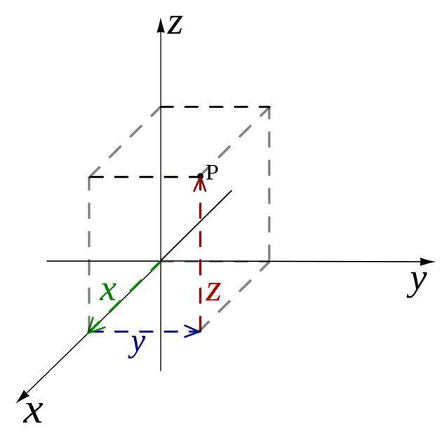 3c6d86f1d0faf656ea588598fe20e529.png
