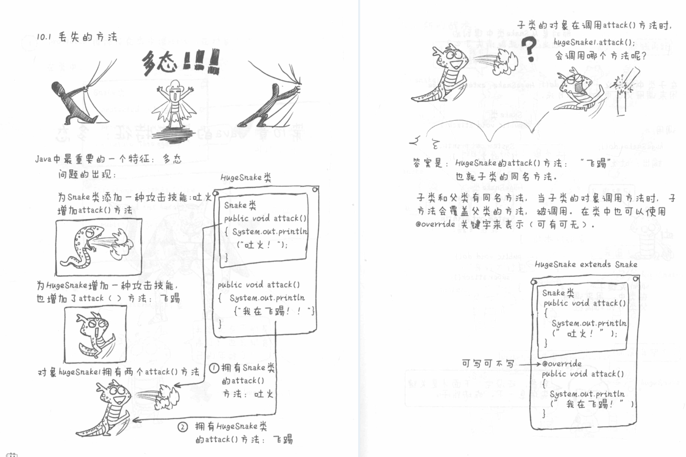 你说幼稚？就算是阿里P8也要看的Java漫画面向对象编程笔记