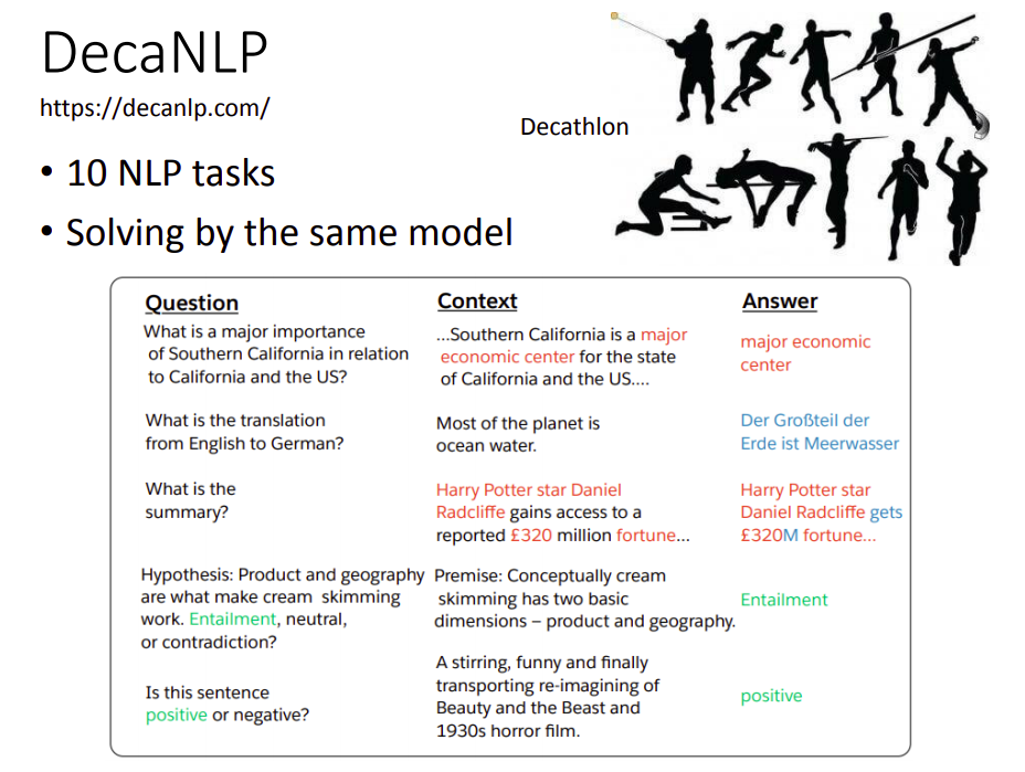 李宏毅自然語言處理——nlp任務概述