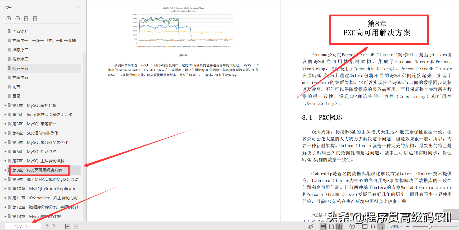 腾讯云架构师整理总结的MySQL性能优化和高可用架构实践文档