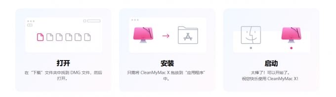 CleanMyMac をダウンロードしてインストールします