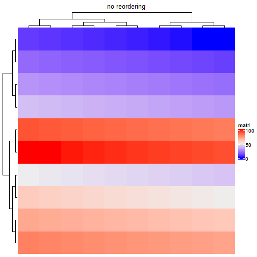 plot of chunk unnamed-chunk-27