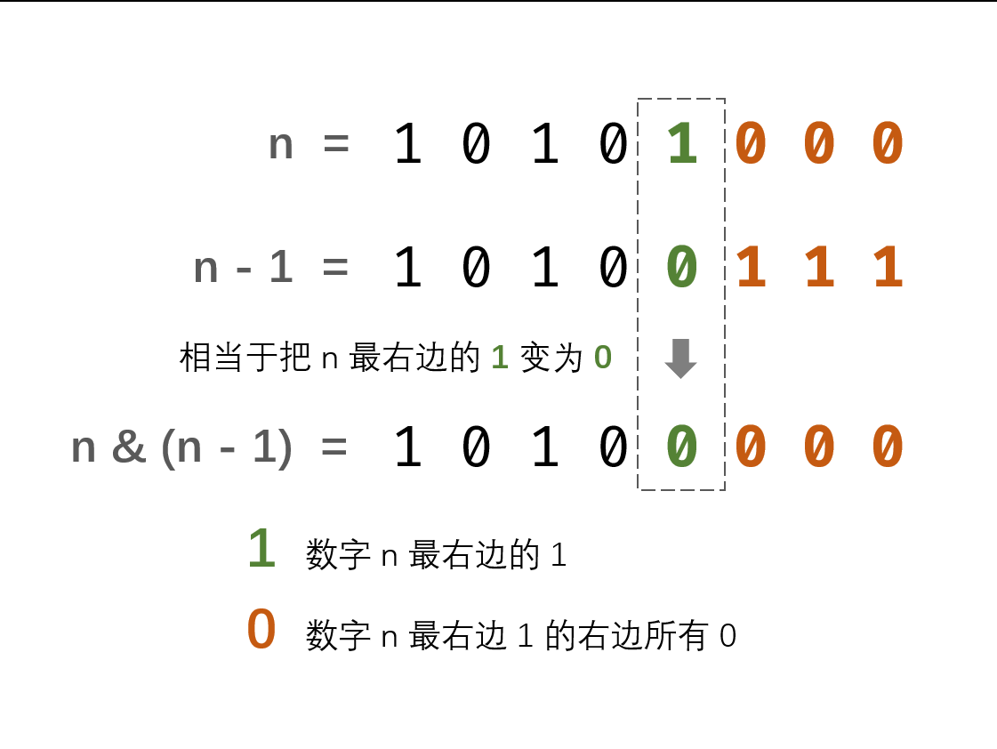 js 进制转换 二、八、十、十六进制 - 掘金