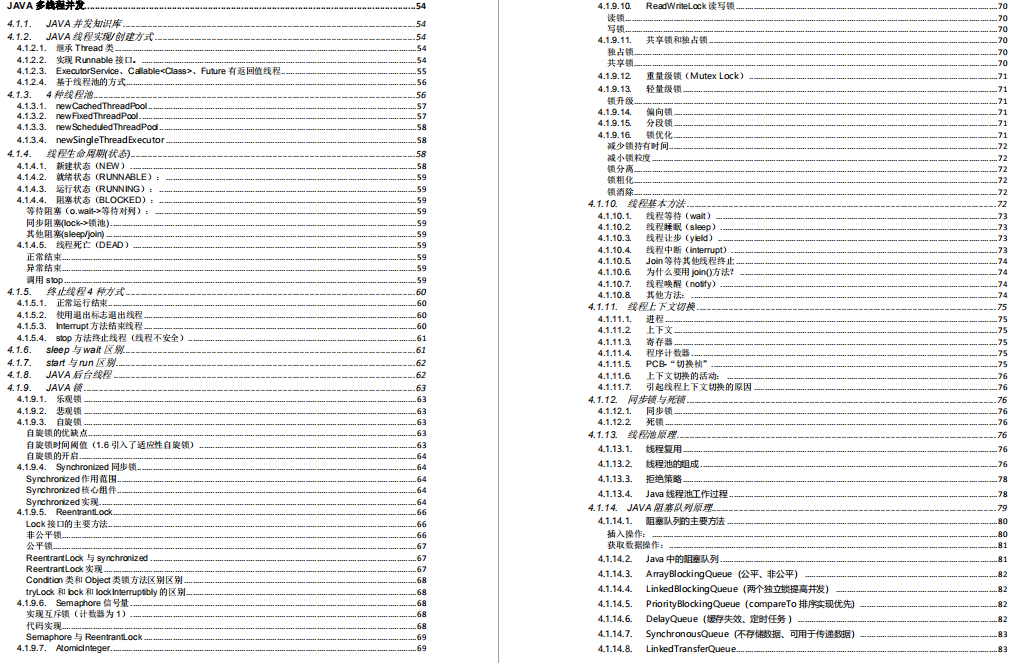 999 pages of Ali P7Java study notes are on the Internet, the full version is open for download