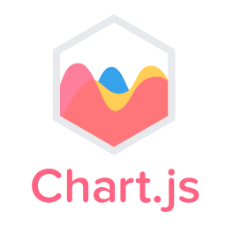 Chart.js：灵活易用的图表库 | 开源日报 No.121