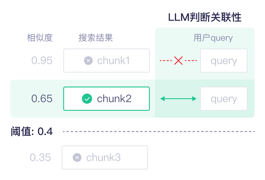 3c85a665e91f4a4c69f26a4737fed4a0.png