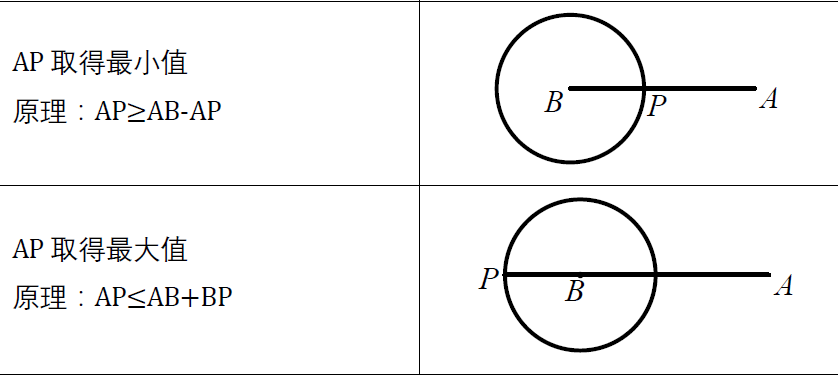 3c85bfe30f225cc0151665e9221dc3d9.png