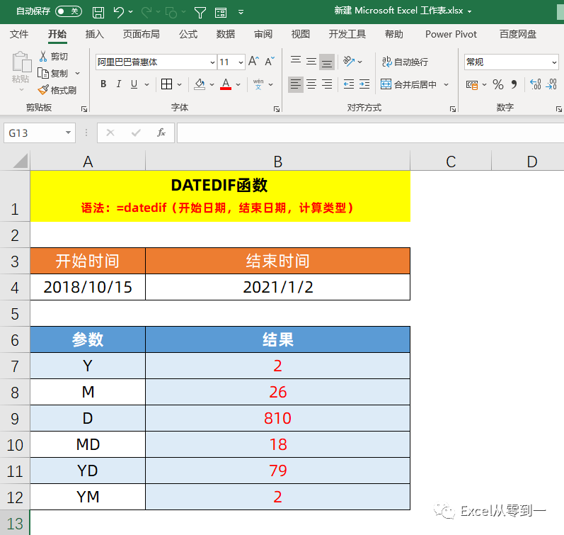 日期加减加1天_2小时整理了13个时间日期函数，动图演示简单易学，收藏备用吧...