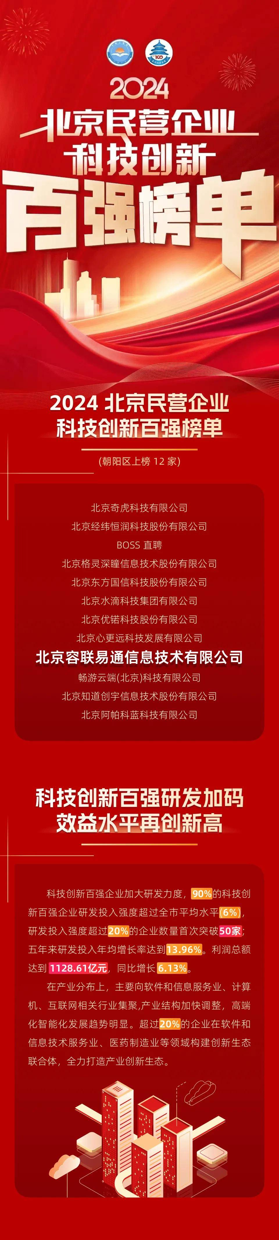 连续4年！容联云荣登2024北京民营企业百强榜单