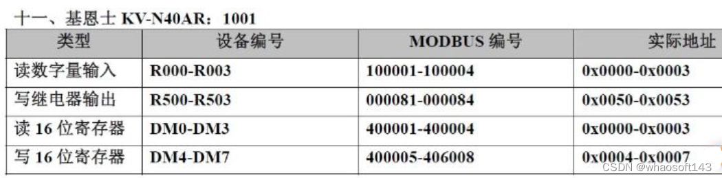 嵌入式~PLC-专辑4_输入输出_39