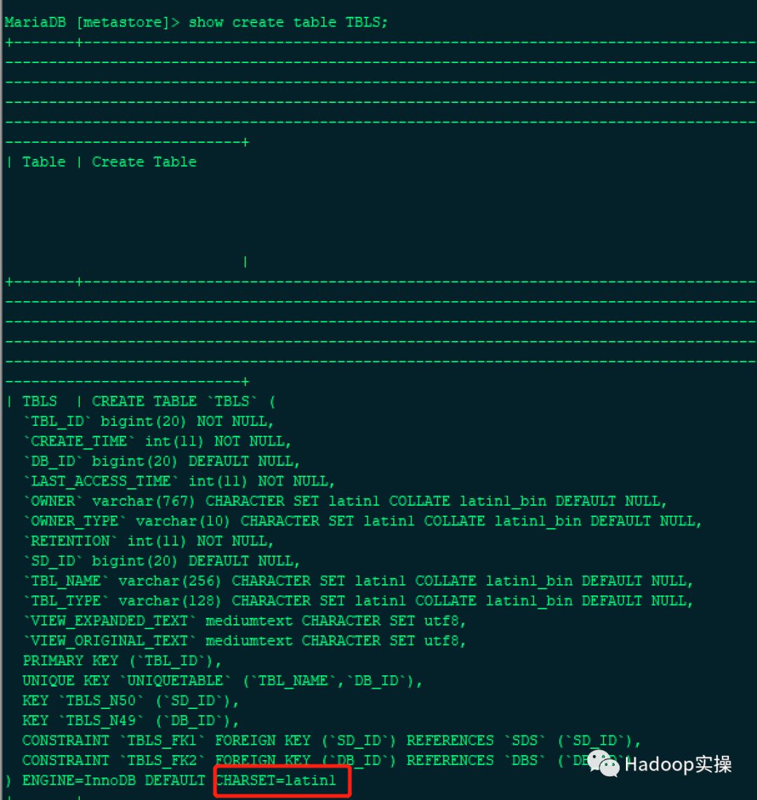 create显示中文乱码qt0576610hivecomment中文乱码补充