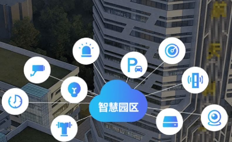 3d可视化智慧园区建模监控系统,数字化解决方案_智慧园区模型-csdn