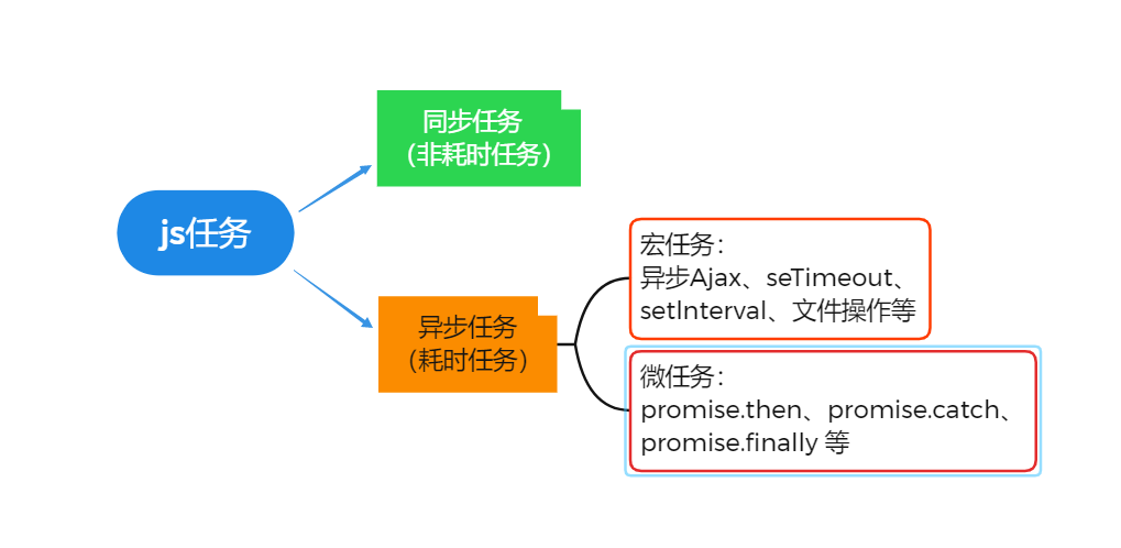 QQ截图20211104154619