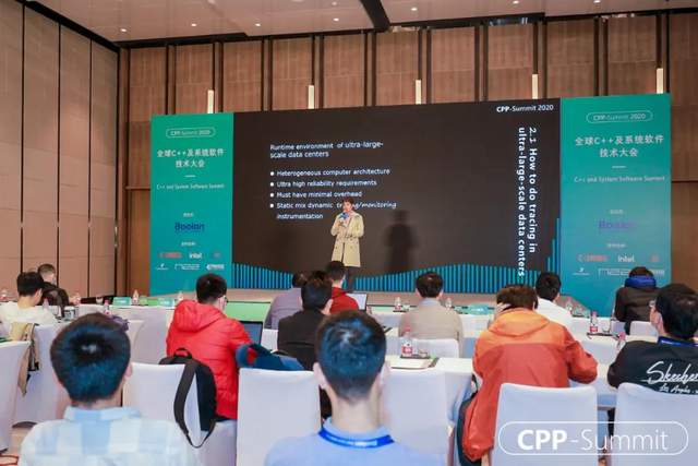 2020 Global C++ and System Software Technology Conference-Feng Fuqiu, Head of Alibaba Cloud Intelligent System Technology