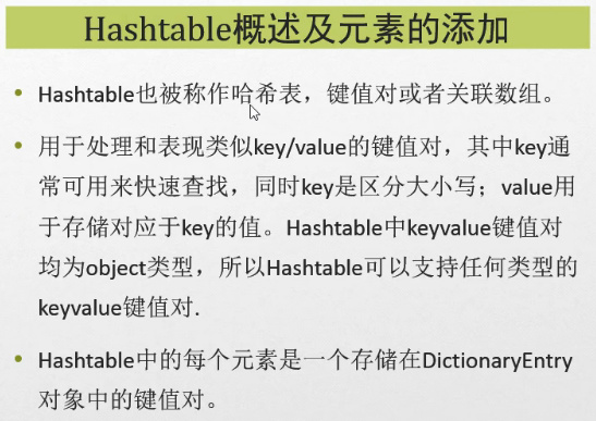 C#编程-89：Hashtable添加键值和遍历