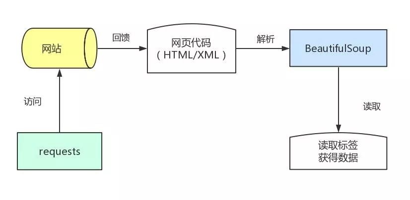 3caa9c8aba9c78ddeb13807c05aa8354.png
