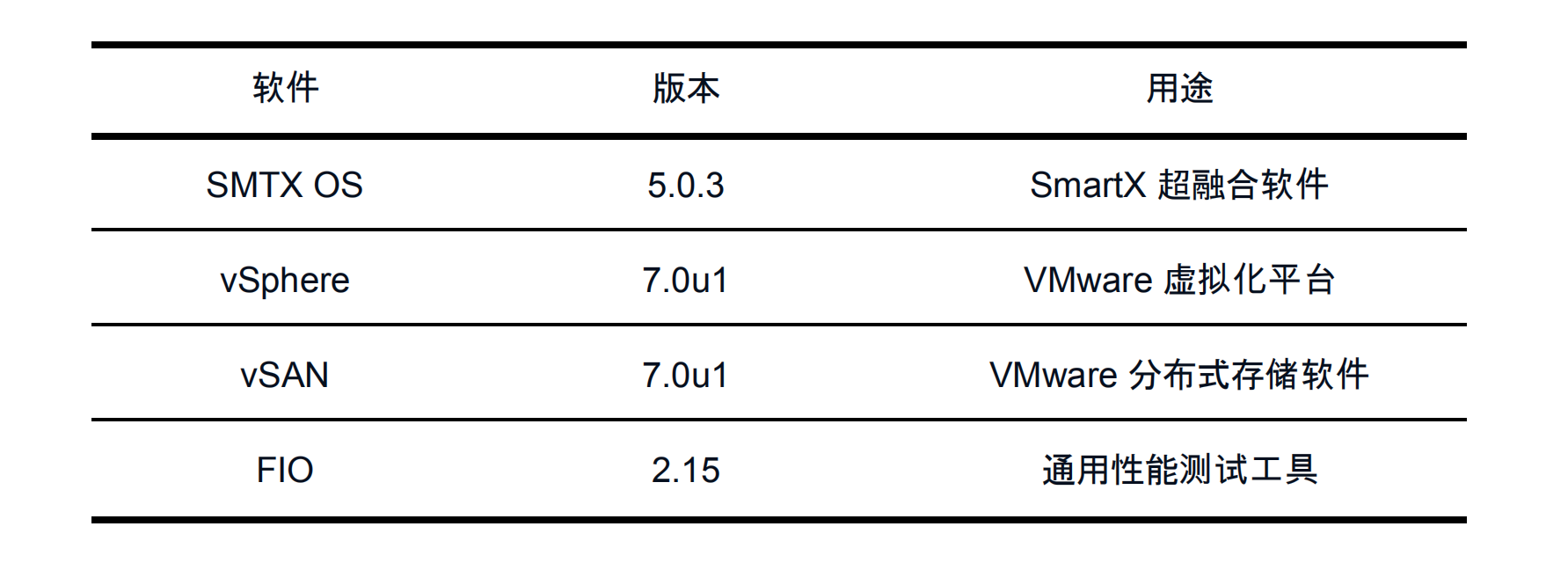 表格2.png