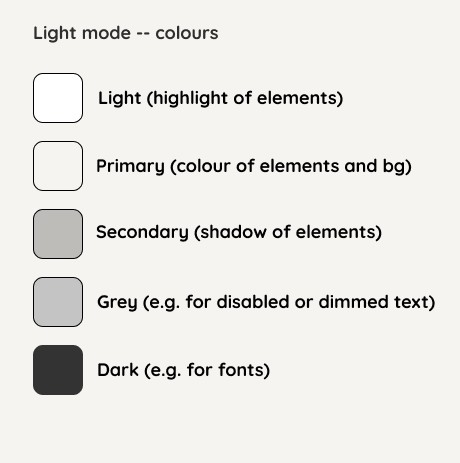 A light mode colours set: white (Light), ivory (Primary), warm grey (Secondary), cold grey (Grey) and dark grey (Dark).