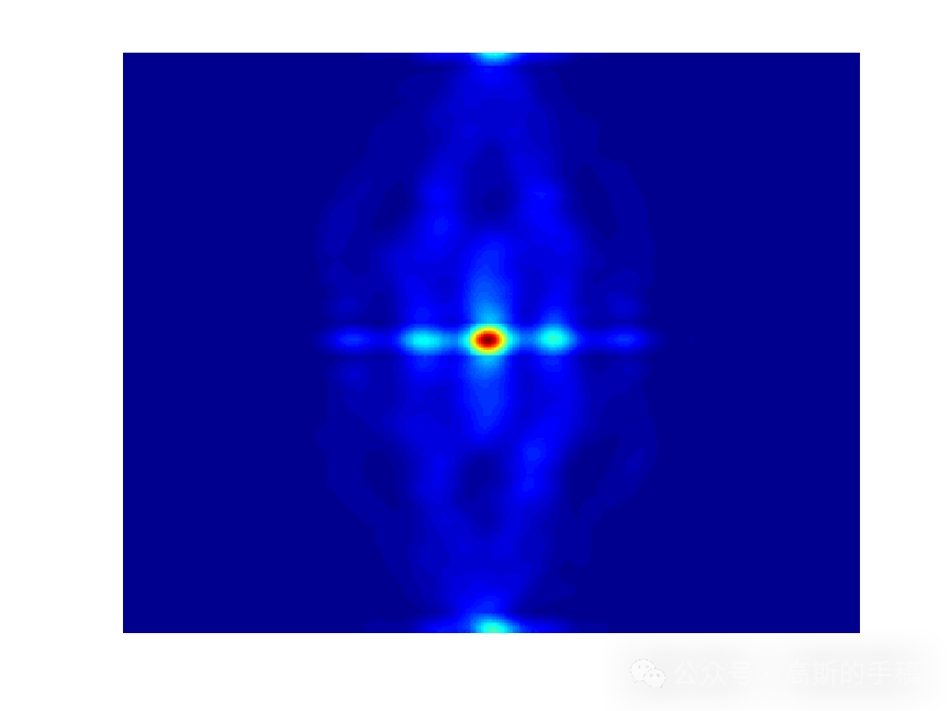 基于小波分析的纹理和颜色反射对称性检测（MATLAB R2018A）