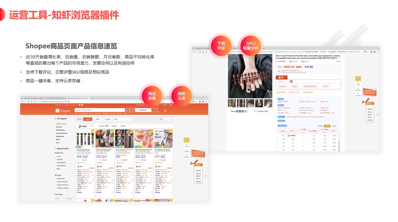 虾皮数据分析网站：了解Shopee市场趋势与优化运营的利器