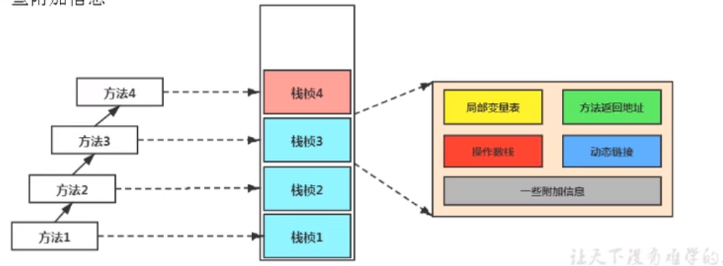 image-1668246892344